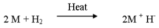 CBSE-Class-11-Chemistry-The-S-Block-Element-Notes-Set-E-1