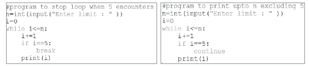 CBSE-Class-11-Computer-Conditional-And-Iterative-Statements-Worksheet-2