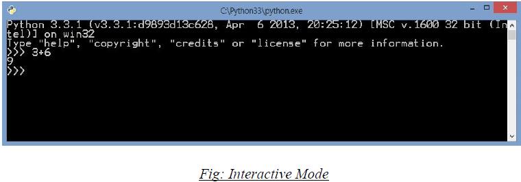 CBSE-Class-11-Computer-Science-Introduction-To-Python-Notes-1