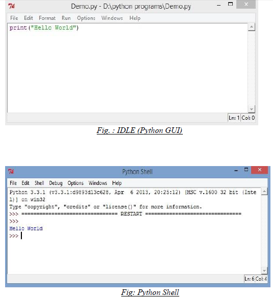 CBSE-Class-11-Computer-Science-Introduction-To-Python-Notes-2
