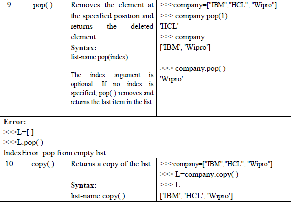 CBSE-Class-11-Computer-Science-List-in-Python-Notes-9