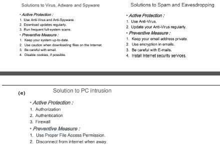 CBSE-Class-11-Computer-Science-Online-Access-And-Computer-Security-Notes-3