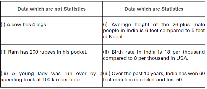 CBSE-Class-11-Economics-Introduction-Notes-Set-A-1