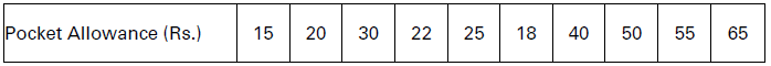 CBSE-Class-11-Economics-Measures-Of-Central-Tendency-Notes-Set-B-3