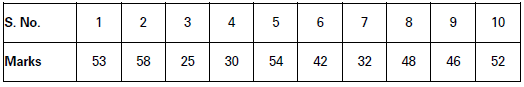 CBSE-Class-11-Economics-Measures-Of-Dispersion-Notes-Set-B-46