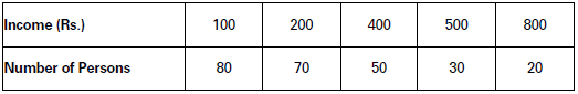 CBSE-Class-11-Economics-Measures-Of-Dispersion-Notes-Set-B-57