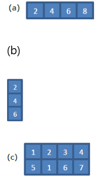 CBSE-Class-11-Information-Practices-Introducing-Python-Pandas-Worksheet-1