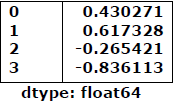 CBSE-Class-11-Information-Practices-Introducing-Python-Pandas-Worksheet-9