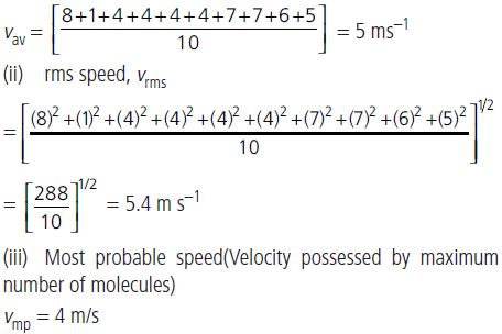 CBSE-Class-11-Physics-Kinetic-Theory-Worksheet-Set-B-15