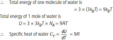 CBSE-Class-11-Physics-Kinetic-Theory-Worksheet-Set-B-17