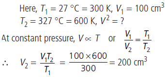 CBSE-Class-11-Physics-Kinetic-Theory-Worksheet-Set-B-2