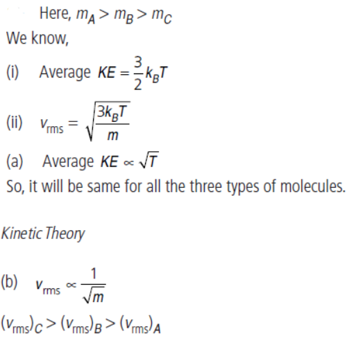 CBSE-Class-11-Physics-Kinetic-Theory-Worksheet-Set-B-25