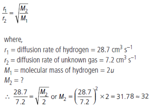 CBSE-Class-11-Physics-Kinetic-Theory-Worksheet-Set-B-27