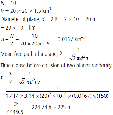 CBSE-Class-11-Physics-Kinetic-Theory-Worksheet-Set-B-28