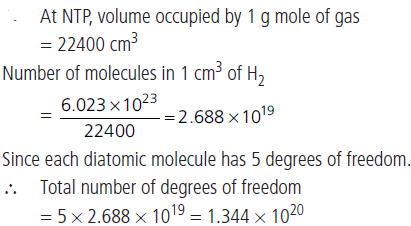 CBSE-Class-11-Physics-Kinetic-Theory-Worksheet-Set-B-29