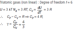 CBSE-Class-11-Physics-Kinetic-Theory-Worksheet-Set-B-36