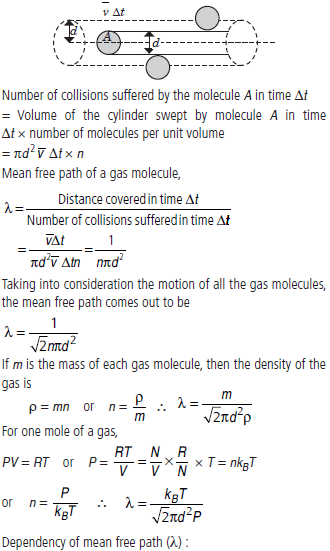 CBSE-Class-11-Physics-Kinetic-Theory-Worksheet-Set-B-39