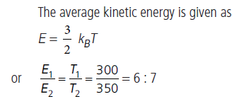 CBSE-Class-11-Physics-Kinetic-Theory-Worksheet-Set-B-4