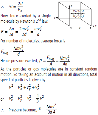 CBSE-Class-11-Physics-Kinetic-Theory-Worksheet-Set-B-41