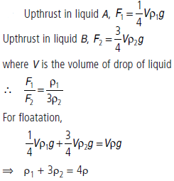 CBSE-Class-11-Physics-Mechanical-Properties-Of-Fluids-Worksheet-Set-D-14