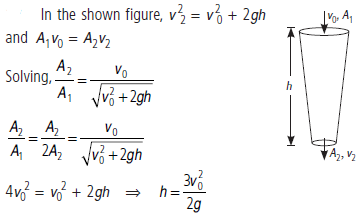 CBSE-Class-11-Physics-Mechanical-Properties-Of-Fluids-Worksheet-Set-D-18