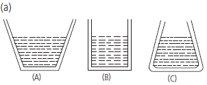 CBSE-Class-11-Physics-Mechanical-Properties-Of-Fluids-Worksheet-Set-D-6
