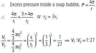 CBSE-Class-11-Physics-Mechanical-Properties-Of-Fluids-Worksheet-Set-D-9