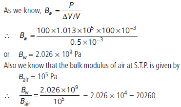 CBSE-Class-11-Physics-Mechanical-Properties-Of-Solids-Worksheet-Set-B-11