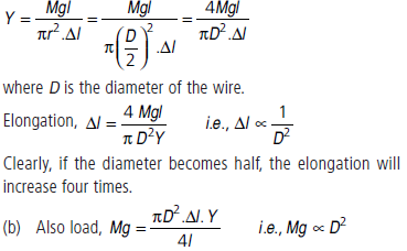 CBSE-Class-11-Physics-Mechanical-Properties-Of-Solids-Worksheet-Set-B-13