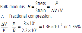CBSE-Class-11-Physics-Mechanical-Properties-Of-Solids-Worksheet-Set-B-14