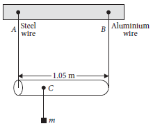 CBSE-Class-11-Physics-Mechanical-Properties-Of-Solids-Worksheet-Set-B-16