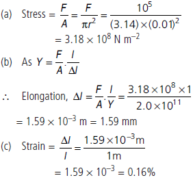 CBSE-Class-11-Physics-Mechanical-Properties-Of-Solids-Worksheet-Set-B-2