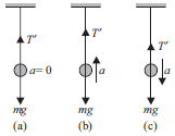 CBSE-Class-11-Physics-Oscillations-Worksheet-Set-B-16