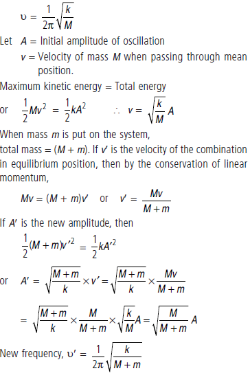 CBSE-Class-11-Physics-Oscillations-Worksheet-Set-B-20