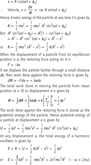 CBSE-Class-11-Physics-Oscillations-Worksheet-Set-B-31