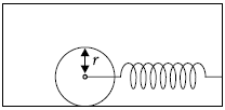 CBSE-Class-11-Physics-Oscillations-Worksheet-Set-B-35