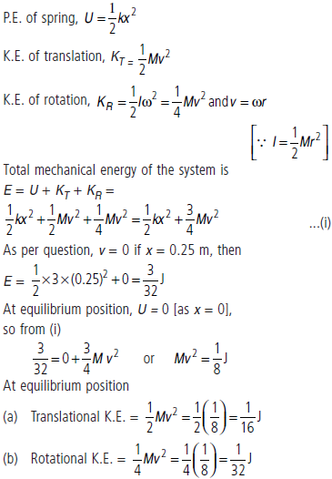CBSE-Class-11-Physics-Oscillations-Worksheet-Set-B-36