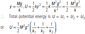 CBSE-Class-11-Physics-Oscillations-Worksheet-Set-B-7