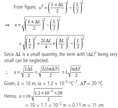 CBSE-Class-11-Physics-Thermal-Properties-Of-Matter-Worksheet-Set-A-15