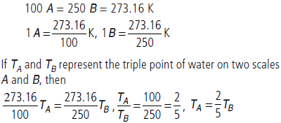 CBSE-Class-11-Physics-Thermal-Properties-Of-Matter-Worksheet-Set-A-17