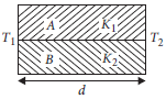 CBSE-Class-11-Physics-Thermal-Properties-Of-Matter-Worksheet-Set-A-18
