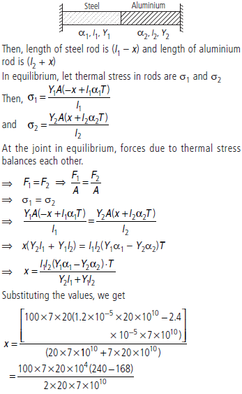 CBSE-Class-11-Physics-Thermal-Properties-Of-Matter-Worksheet-Set-A-27