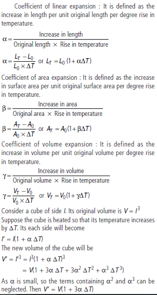 CBSE-Class-11-Physics-Thermal-Properties-Of-Matter-Worksheet-Set-A-30