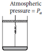 CBSE-Class-11-Physics-Thermodynamics-Worksheet-Set-C-18