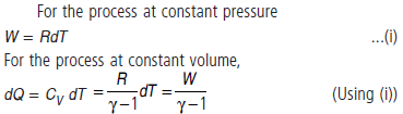 CBSE-Class-11-Physics-Thermodynamics-Worksheet-Set-C-5