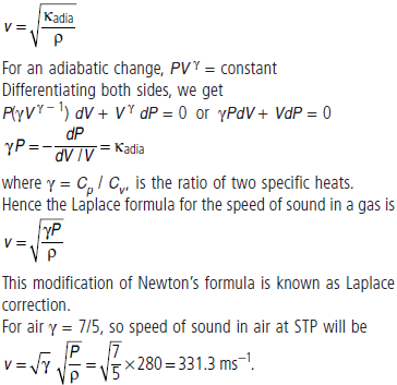 CBSE-Class-11-Physics-Waves-Worksheet-Set-B-15