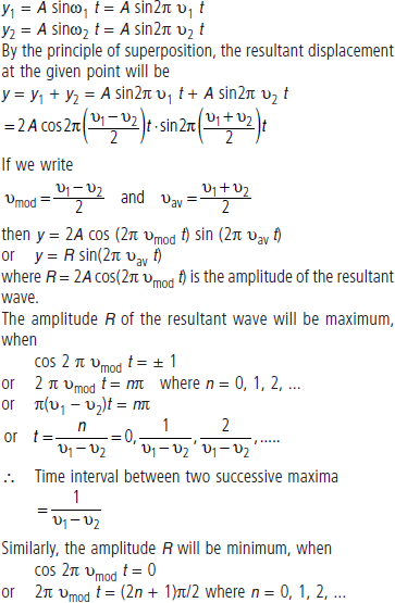 CBSE-Class-11-Physics-Waves-Worksheet-Set-B-8