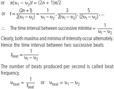 CBSE-Class-11-Physics-Waves-Worksheet-Set-B-9