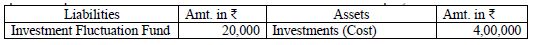 CBSE-Class-12-Accountancy-Case-Study-Questions-Accounting-For-Share-Capital-MCQs-2