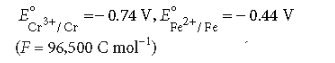 CBSE-Class-12-Chemistry-Electrochemistry-Assignment-1